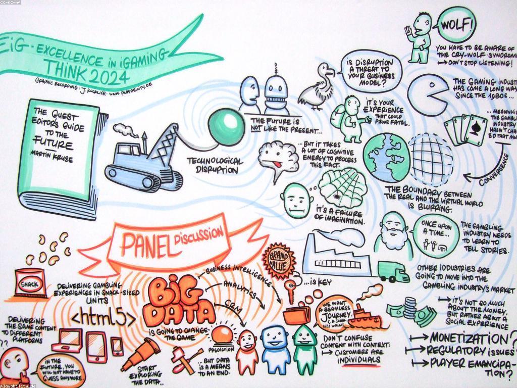 ការប្រើប្រាស់សេដ្ឋកិច្ចឌីជីថលក្នុងការលេងស្លុត