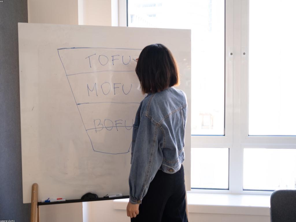 វិធីបង្កើតអាជីវកម្មថ្មី